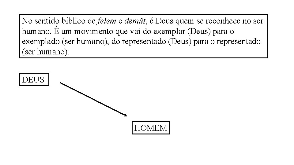 No sentido bíblico de felem e demût, é Deus quem se reconhece no ser No sentido bíblico de felem e demût, é Deus quem se reconhece no ser
