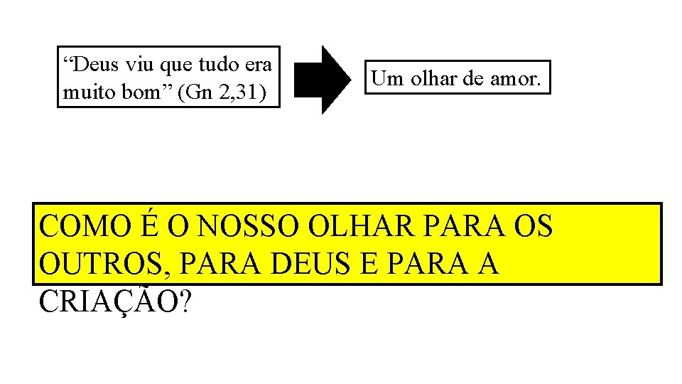 “Deus viu que tudo era muito bom” (Gn 2, 31) Um olhar de amor. “Deus viu que tudo era muito bom” (Gn 2, 31) Um olhar de amor.