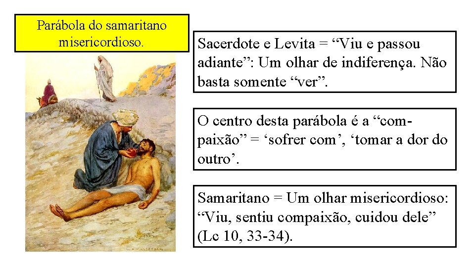 Parábola do samaritano misericordioso. Sacerdote e Levita = “Viu e passou adiante”: Um olhar Parábola do samaritano misericordioso. Sacerdote e Levita = “Viu e passou adiante”: Um olhar