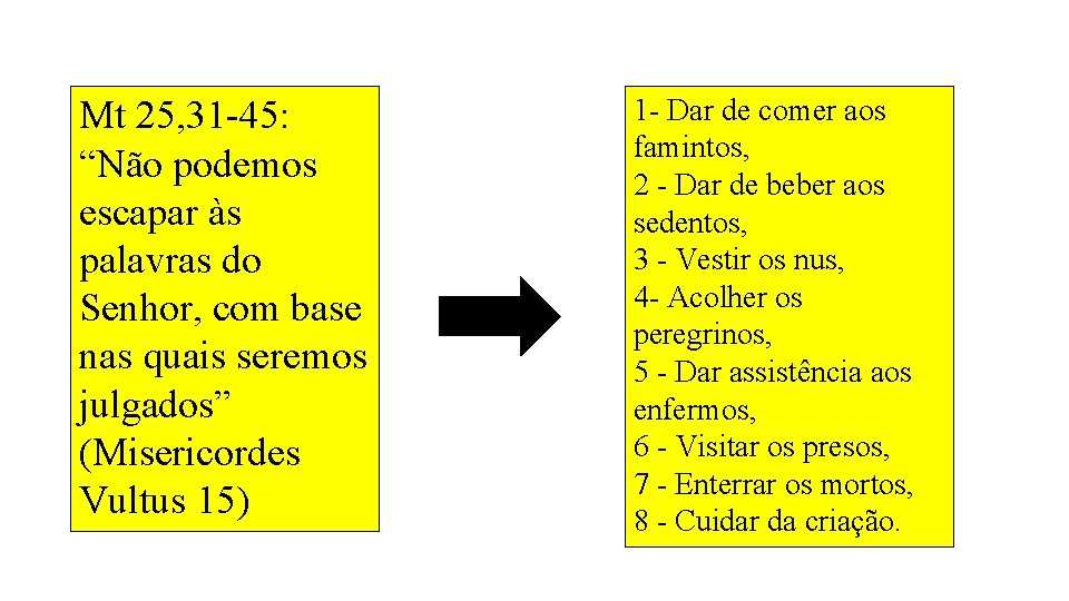 Mt 25, 31 45: “Não podemos escapar às palavras do Senhor, com base nas Mt 25, 31 45: “Não podemos escapar às palavras do Senhor, com base nas