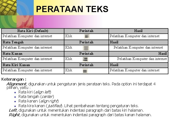 PERATAAN TEKS Rata Kiri (Default) Pelatihan Komputer dan internet Rata Tengah Pelatihan Komputer dan