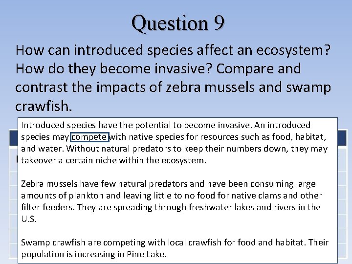 Question 9 How can introduced species affect an ecosystem? How do they become invasive? Question 9 How can introduced species affect an ecosystem? How do they become invasive?