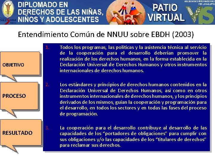 Entendimiento Común de NNUU sobre EBDH (2003) 1. Todos los programas, las políticas y