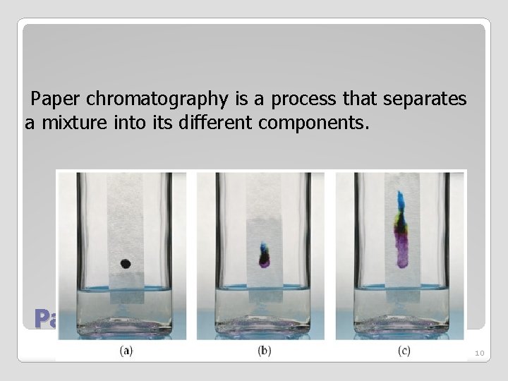 Paper chromatography is a process that separates a mixture into its different components. Paper
