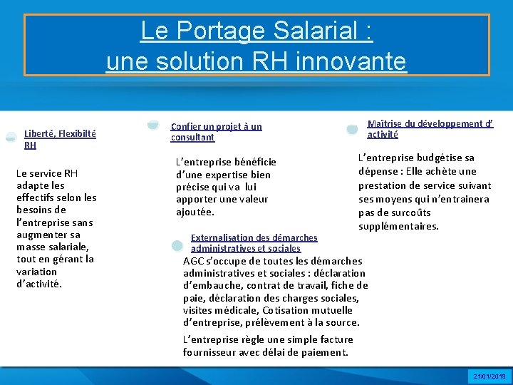 Le Portage Salarial : une solution RH innovante Liberté, Flexibilté RH Le service RH