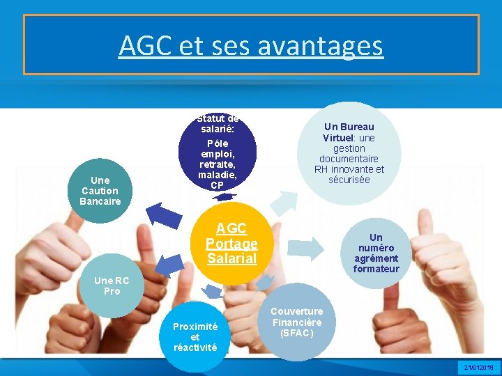 AGC et ses avantages Une Caution Bancaire Statut de salarié: Pôle emploi, retraite, maladie,