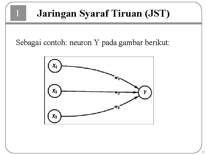 1 Jaringan Syaraf Tiruan (JST) Sebagai contoh: neuron Y pada gambar berikut: 12 