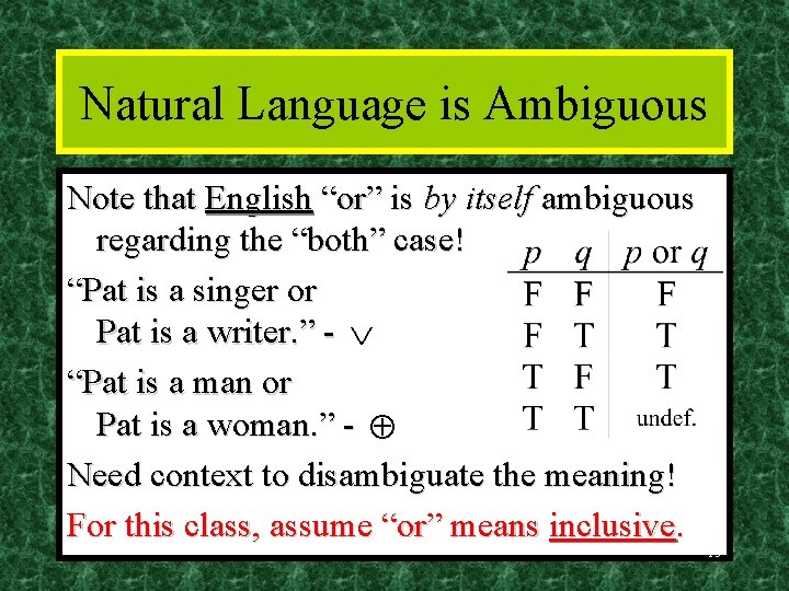 Natural Language is Ambiguous Note that English “or” is by itself ambiguous regarding the