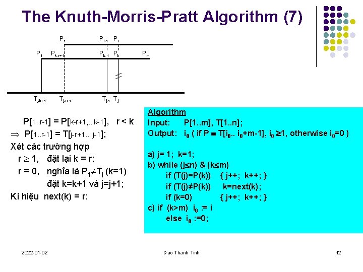Pattern Matching in String Pattern Matching in String
