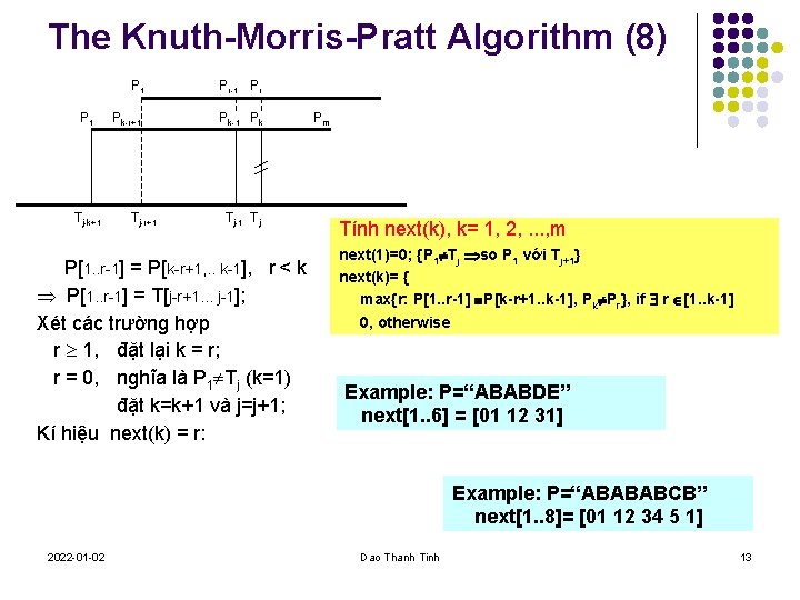 Knuth Morris Algorithm Examples Pattern Matching in String Pattern Matching in String