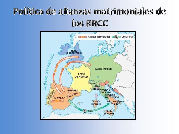 Política de alianzas matrimoniales de los RRCC 