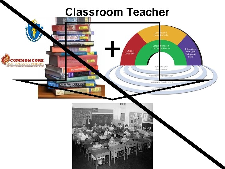 Classroom Teacher 