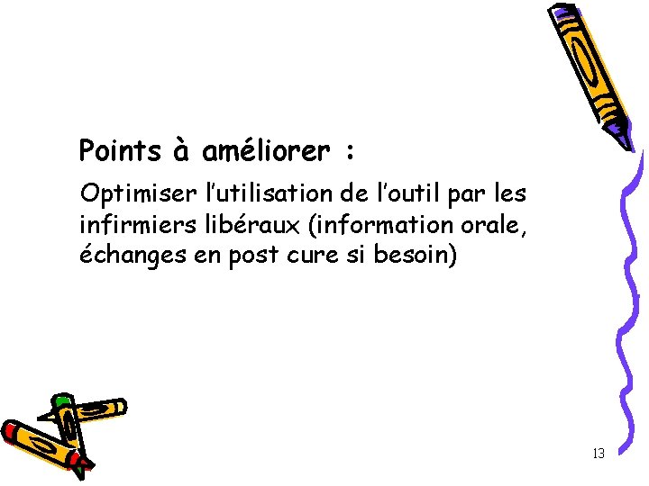 Points à améliorer : Optimiser l’utilisation de l’outil par les infirmiers libéraux (information orale,