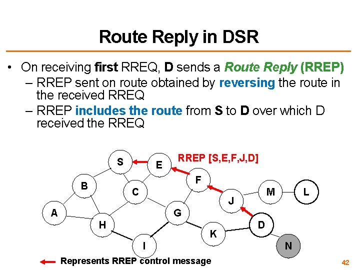 Route Reply in DSR • On receiving first RREQ, D sends a Route Reply
