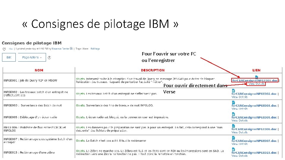  « Consignes de pilotage IBM » Pour l’ouvrir sur votre PC ou l’enregistrer