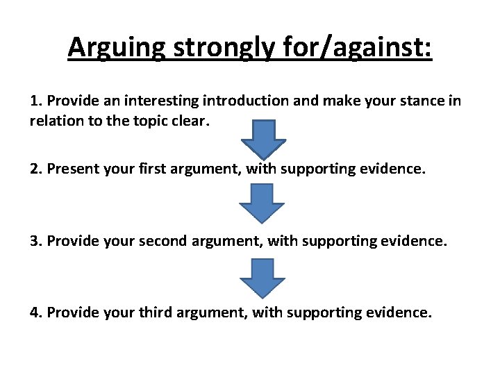 Arguing strongly for/against: 1. Provide an interesting introduction and make your stance in relation