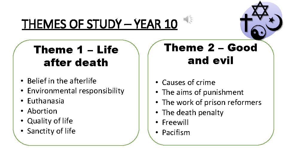 THEMES OF STUDY – YEAR 10 Theme 2 – Good and evil Theme 1