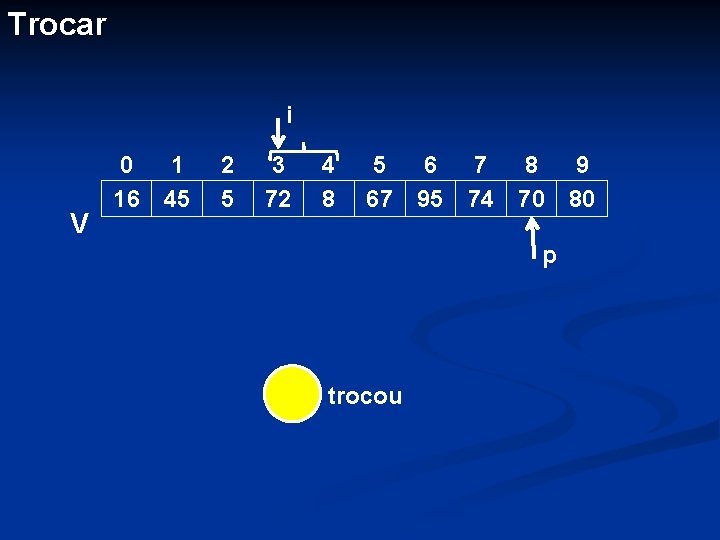 Trocar i V 0 1 16 45 2 5 3 72 4 8 5