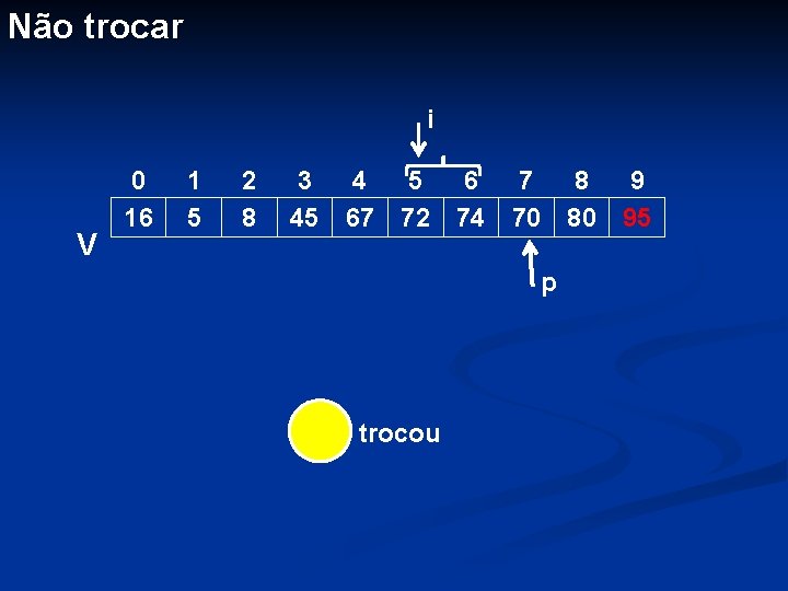 Não trocar i V 0 16 1 5 2 8 3 4 5 6