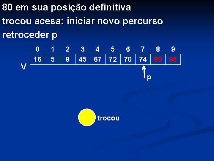 80 em sua posição definitiva trocou acesa: iniciar novo percurso retroceder p V 0