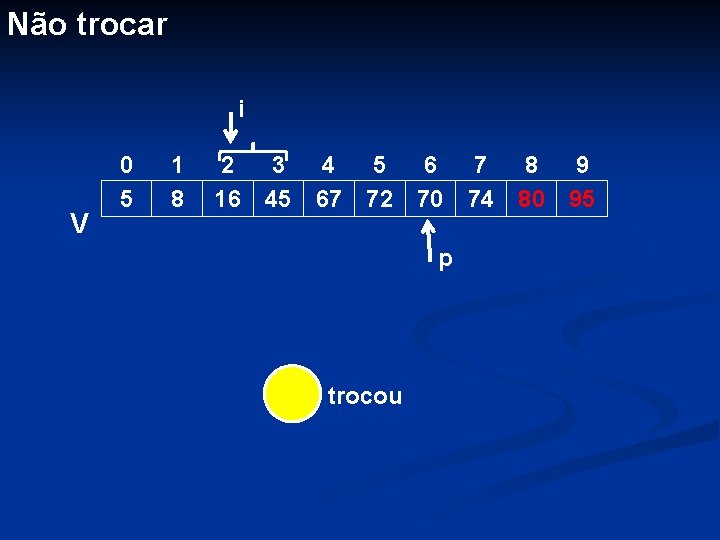 Não trocar i V 0 5 1 8 2 3 4 5 6 7