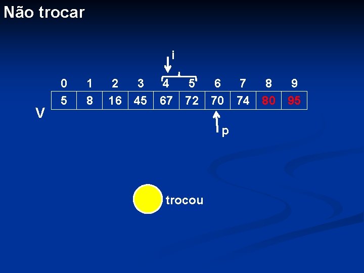 Não trocar i V 0 5 1 8 2 3 4 5 6 7