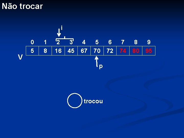 Não trocar i V 0 5 1 8 2 3 4 5 6 7