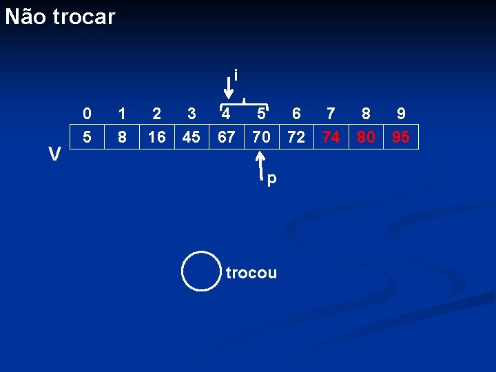 Não trocar i V 0 5 1 8 2 3 4 5 6 7