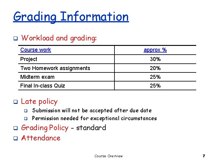 Grading Information q Workload and grading: Course work q Project 30% Two Homework assignments