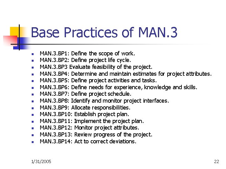 Base Practices of MAN. 3 n n n n MAN. 3. BP 1: Define
