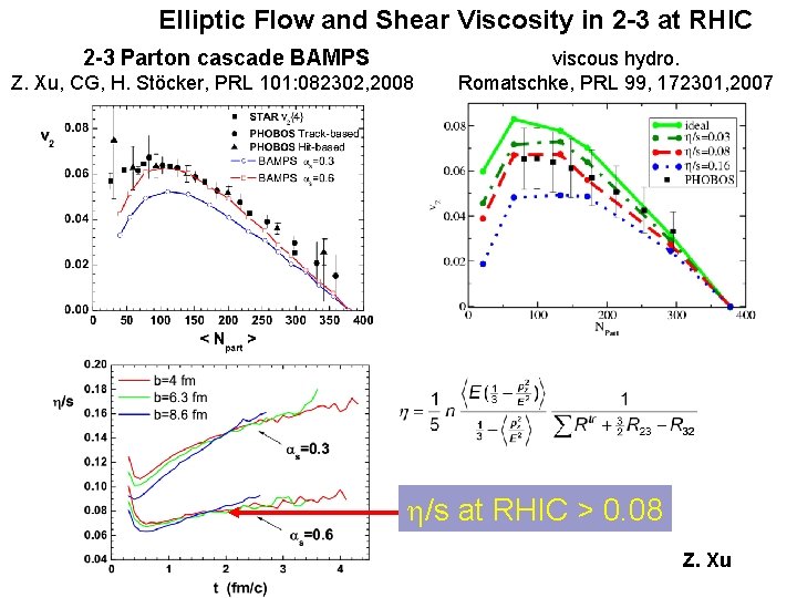 Elliptic Flow and Shear Viscosity in 2 -3 at RHIC 2 -3 Parton cascade