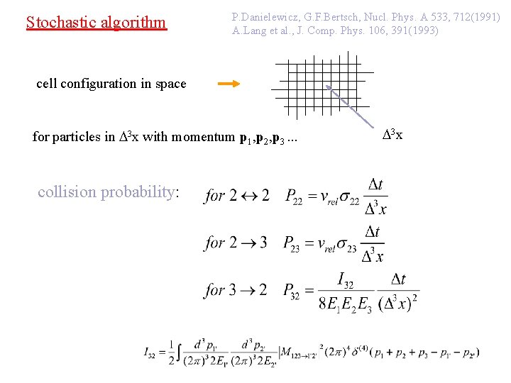 Stochastic algorithm P. Danielewicz, G. F. Bertsch, Nucl. Phys. A 533, 712(1991) A. Lang