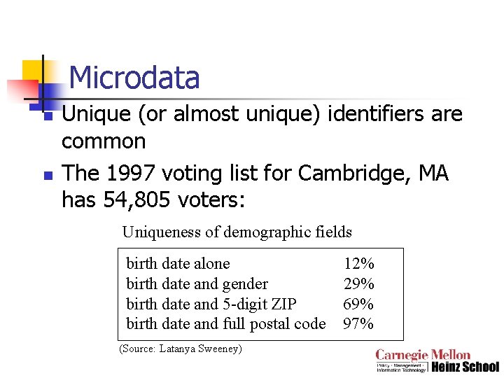 Microdata n n Unique (or almost unique) identifiers are common The 1997 voting list