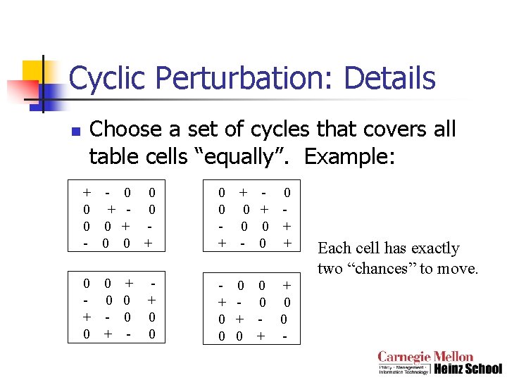 Cyclic Perturbation: Details n Choose a set of cycles that covers all table cells