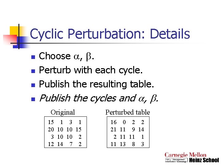 Cyclic Perturbation: Details n Choose , . Perturb with each cycle. Publish the resulting