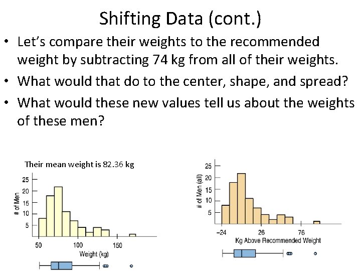 Shifting Data (cont. ) • Let’s compare their weights to the recommended weight by