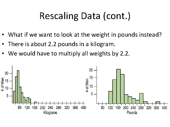 Rescaling Data (cont. ) • What if we want to look at the weight