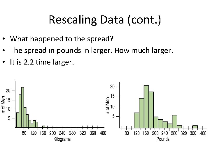 Rescaling Data (cont. ) • What happened to the spread? • The spread in