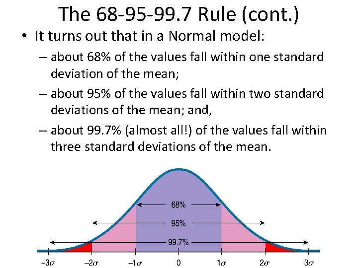 The 68 -95 -99. 7 Rule (cont. ) • It turns out that in
