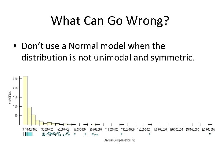 What Can Go Wrong? • Don’t use a Normal model when the distribution is