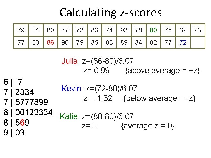 Calculating z-scores 79 81 80 77 73 83 74 93 78 80 75 67