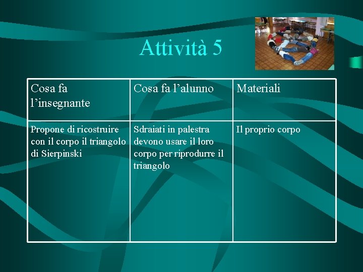 Attività 5 Cosa fa l’insegnante Cosa fa l’alunno Propone di ricostruire Sdraiati in palestra