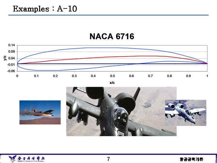 Examples : A-10 7 항공공학개론 