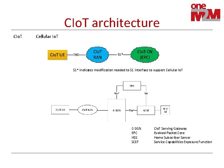 CIo. T architecture CIo. T Cellular Io. T S 1* indicates modification needed to