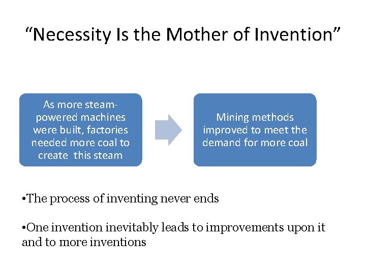 “Necessity Is the Mother of Invention” As more steampowered machines were built, factories needed