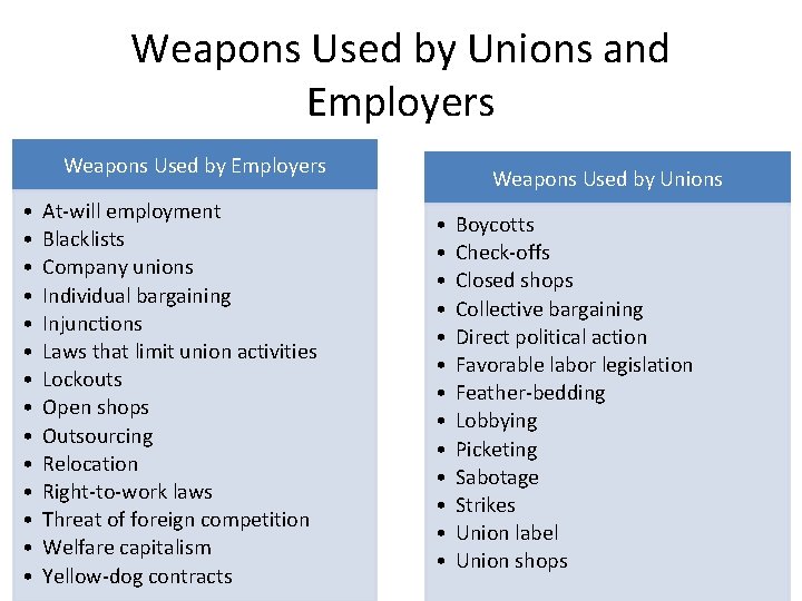 Weapons Used by Unions and Employers Weapons Used by Employers • • • •
