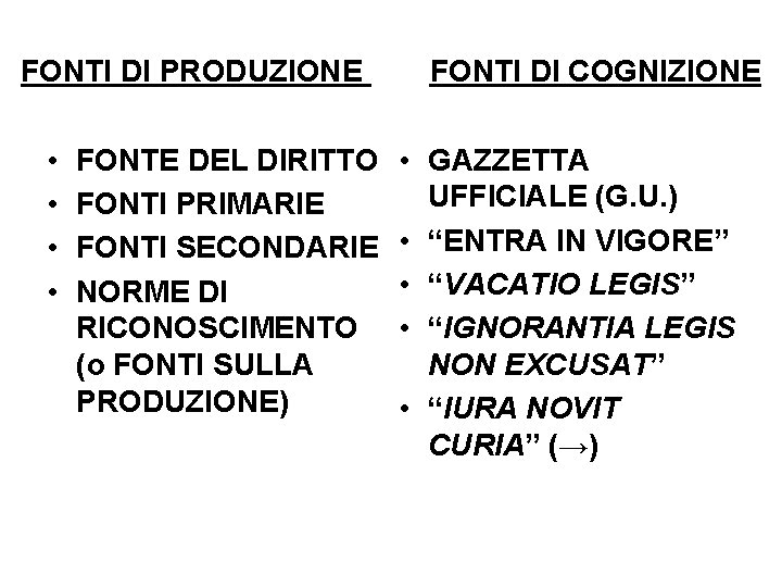 FONTI DI PRODUZIONE • • FONTE DEL DIRITTO FONTI PRIMARIE FONTI SECONDARIE NORME DI