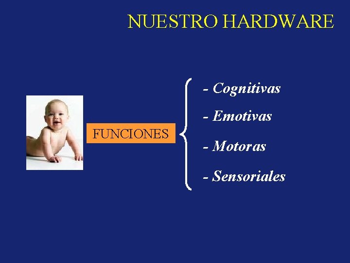 NUESTRO HARDWARE - Cognitivas - Emotivas FUNCIONES - Motoras - Sensoriales 