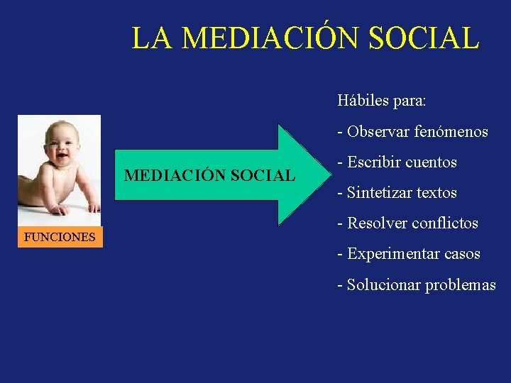 LA MEDIACIÓN SOCIAL Hábiles para: - Observar fenómenos MEDIACIÓN SOCIAL FUNCIONES - Escribir cuentos