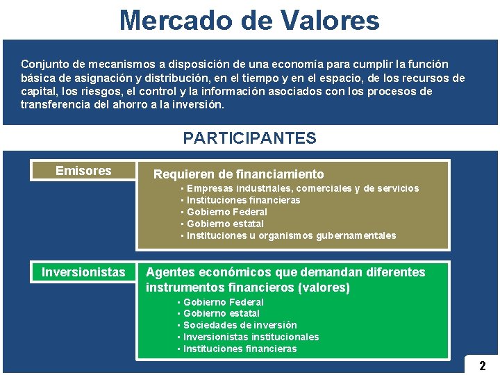 Mercado de Valores Conjunto de mecanismos a disposición de una economía para cumplir la